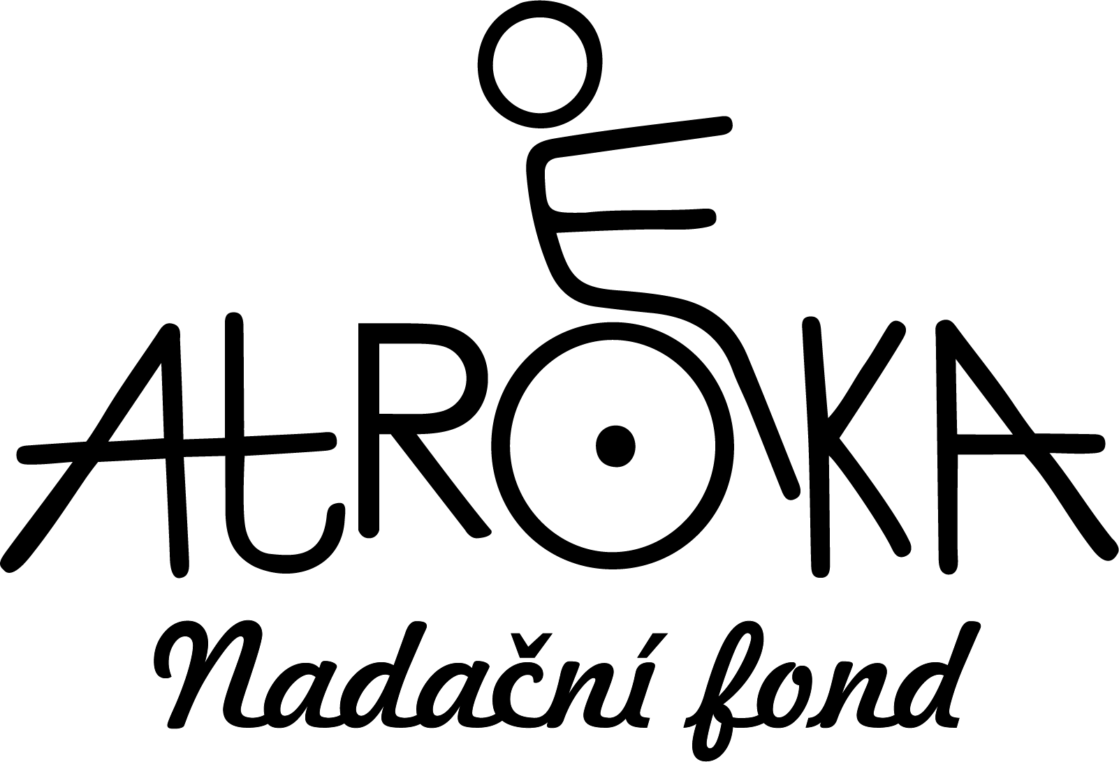 atrofka.cz