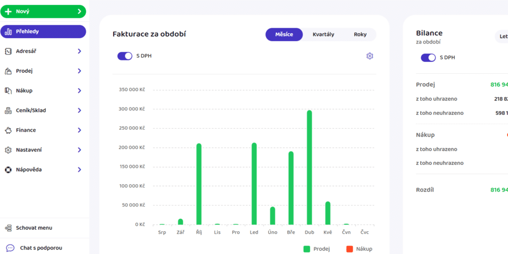 fakturační systém přehledy