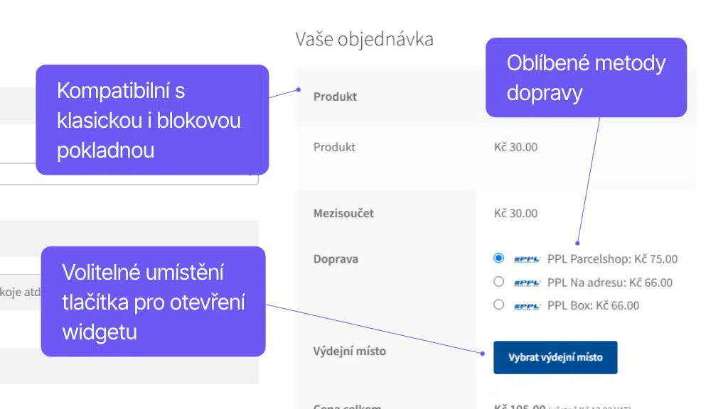 Plugin Toret PPL pro WooCommerce - zobrazení v pokladně