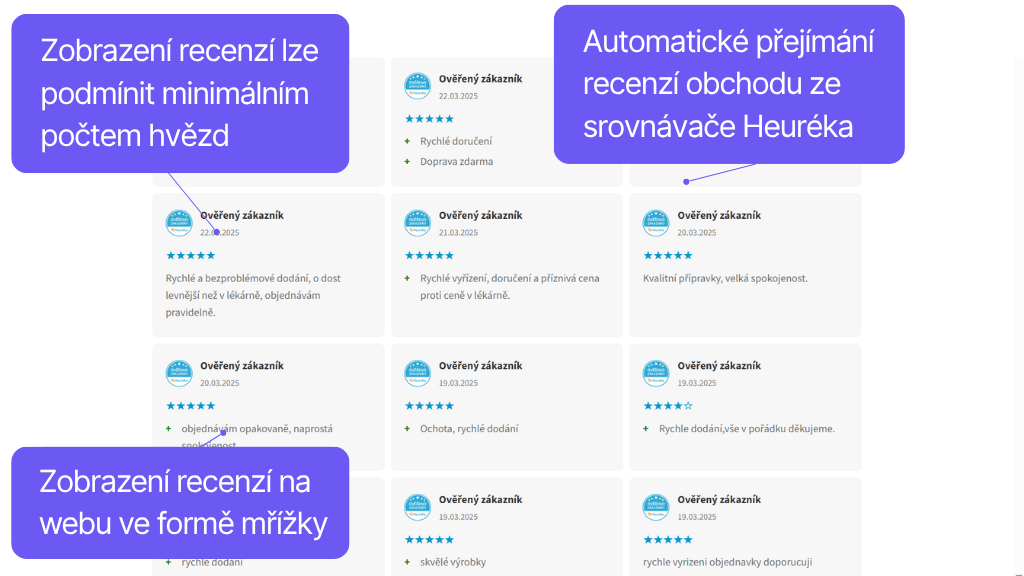 Toret plugin Srovnávače zboží pro WooCommerce - zobrazení recenzí obchodu z Heuréka - mřížka