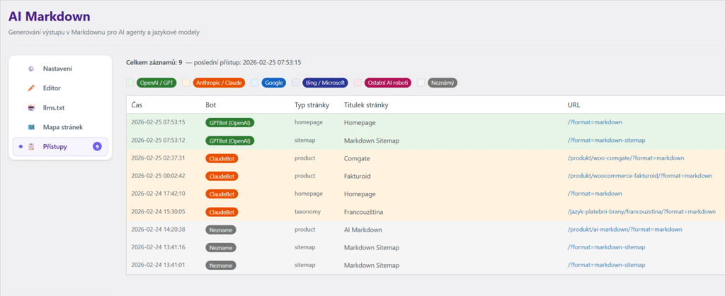 Zobrazení přístupů AI crawlerů na web díky funkci pluginu Toret AI Markdown